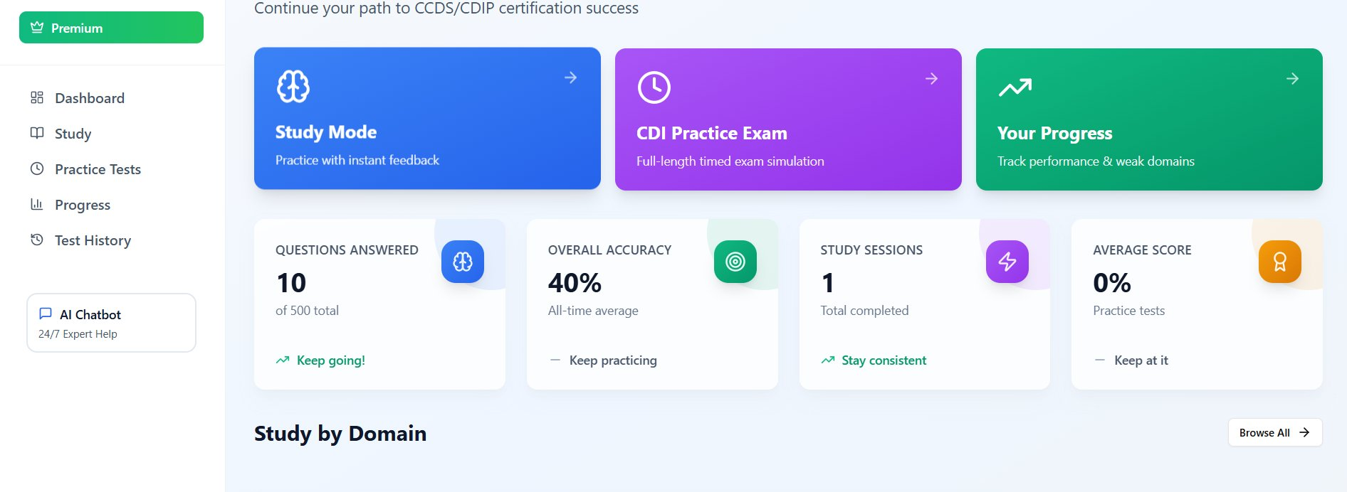 CCDS QBank Dashboard — track your progress across all exam domains